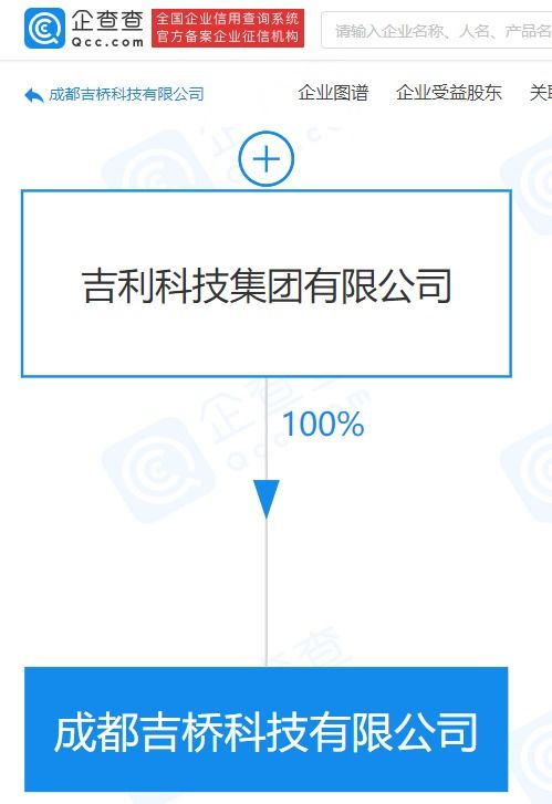 吉利關聯企業成立新公司，加速布局新能源汽車與研發領域